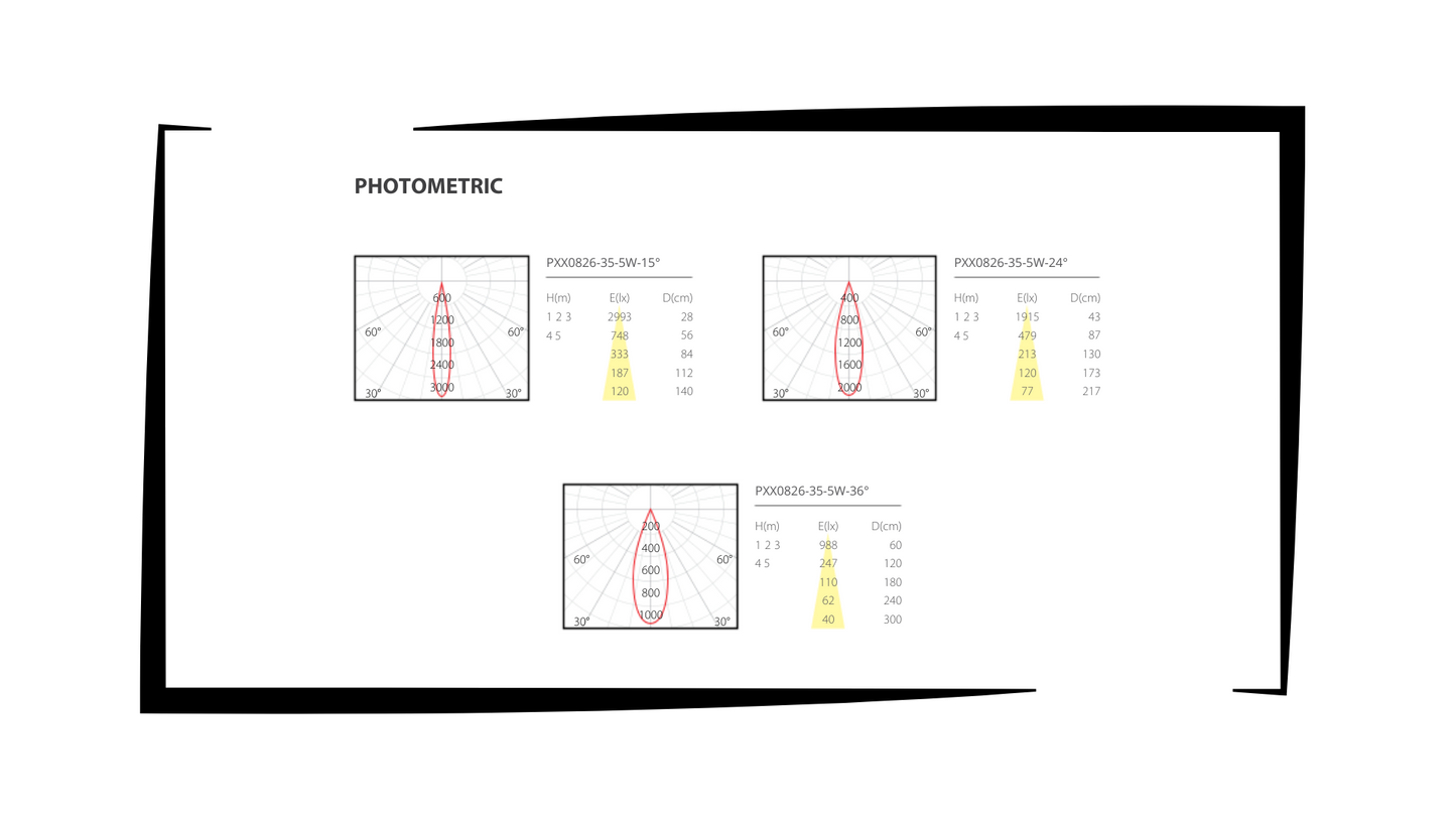PXX0826-35